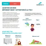 Acheter un bien neuf ? Attention à la TVA !