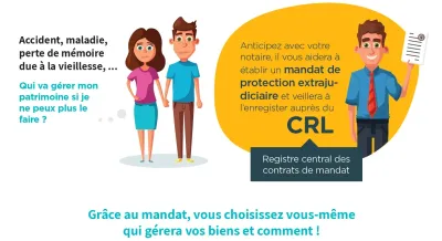 design sur le mandat extrajudiciaire