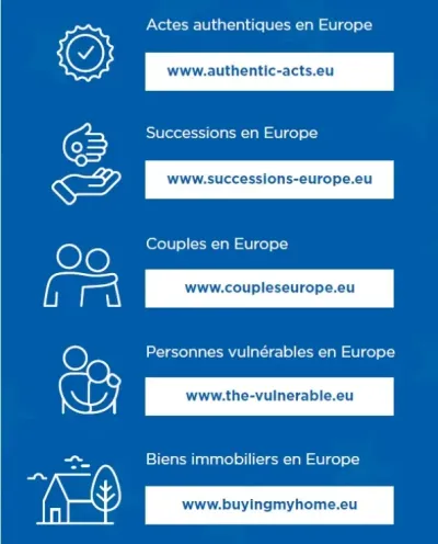 liens pratiques EU 