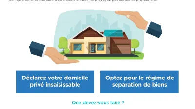 Infographie juridique reprenant les différents moyens de protection pour la famille de l'entrepreneur.