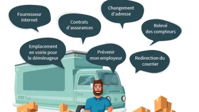 Infographie juridique détaillant les démarches à effectuer lors d'un déménagement.