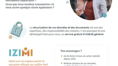 Infographie sur les avantages du coffre-fort Izimi.