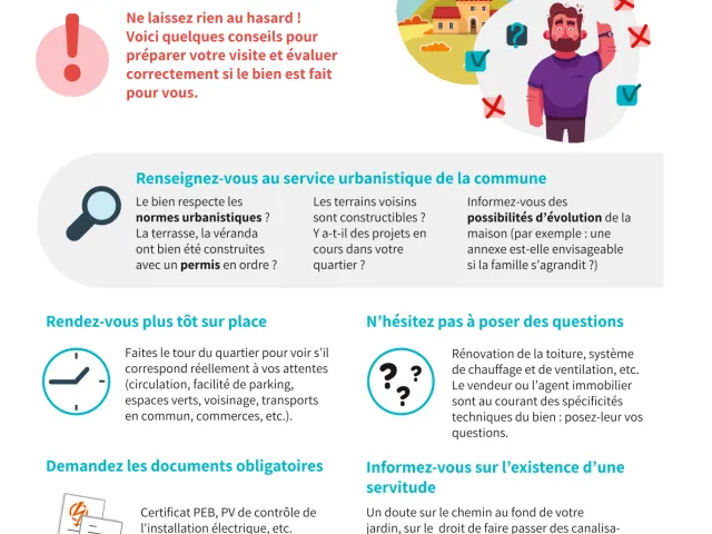 Tout ce que vous devez savoir lorsque vous visitez une maison ou un appartement que vous souhaitez acheter en France.